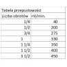 Precíziós szelep, 1/4 tűs szelep Rozsdamentes lepárló