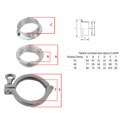 360 MORSETTO 51mm INOX INOX INOX INOX INOX