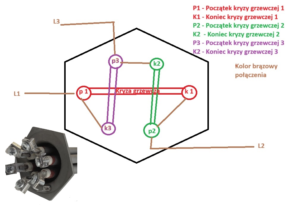 Jak podłączyć grzałkę 3 fazową w trójkąt